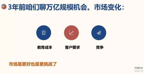 PaaS致勝，生態先行 企業服務已邁入拼產品時代——以證照代辦服務為例